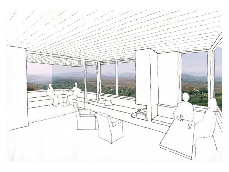 Other projects - Glen